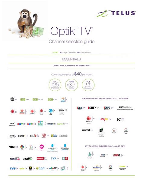 optik tv essentials channels list.